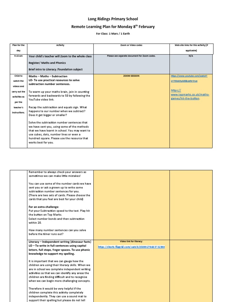 Remote Learning Plan Resources For School Districts – OKTWI