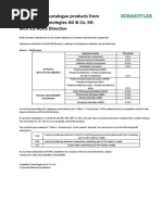 RoHS Catalogue Letter - Including Phthalates