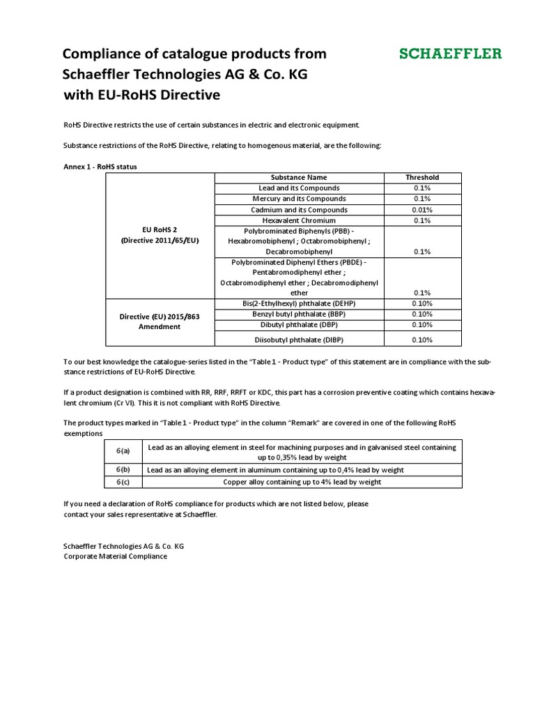 RoHS Catalogue Letter Including Phthalates PDF Chemical