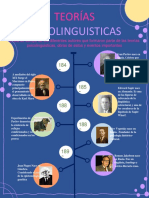 Teorías Psicolinguisticas