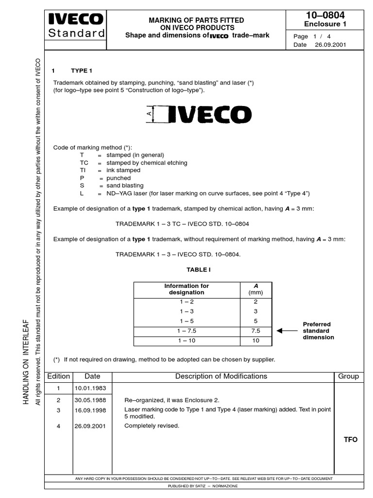 1 Type 1: Marking of Parts Fitted On Iveco Products Shape and ...