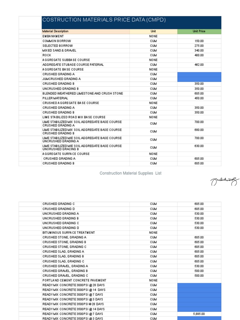Costruction Materials Price Data (CMPD) : Embankment None | PDF ...