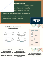 Fundamentos de Parentesco