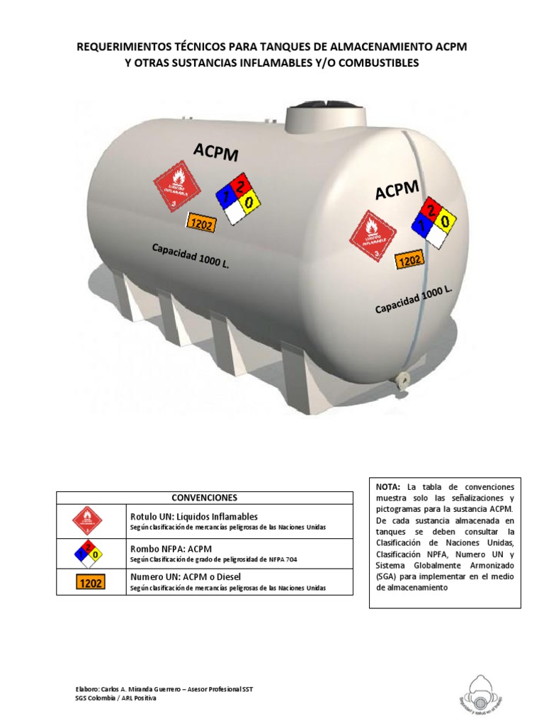ANEXO Señalización de Tanques (NFPA, UN SGA) Version 2023 | PDF ...