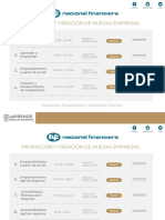 Promoción Y Creación de Nuevas Empresas: Emprendimiento Ágil de Negocios Aprender A Emprender