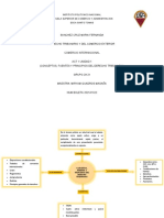 Act 1 Conceptos, Fuentes y Principios Del Derecho Tribunario