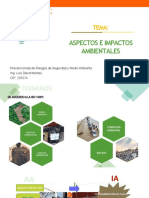 Tema:: Aspectos E Impactos Ambientales