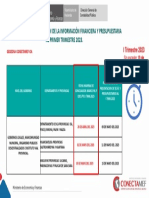 Cronograma Presentacion de Ee - FF y Ee - PP I Trimestre 2023