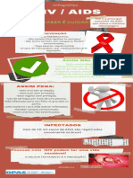 Infográfico sobre HIV e AIDS