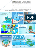 Día Mundial Del Agua