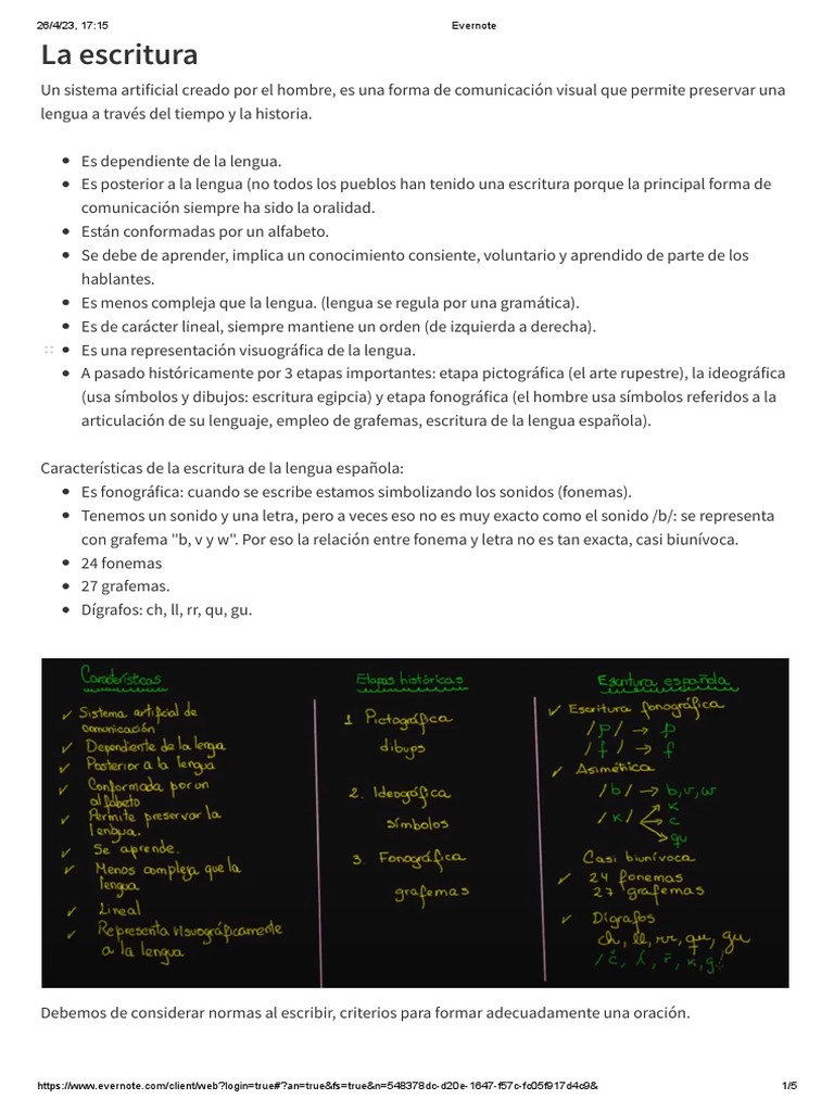 LA ESCRITURA EN ESPANOL intelligence overview