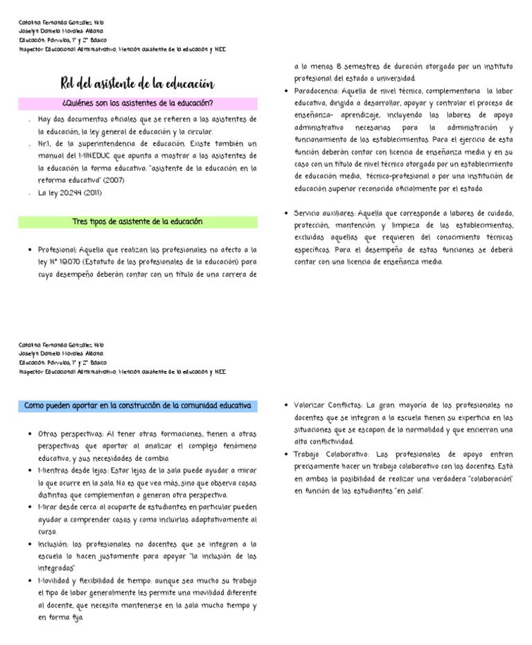 Día del Asistente de la Educación en Chile | PDF | Inclusión (Educación ...