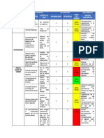 6.1.2. Matriz de Riesgos y Oportunidades