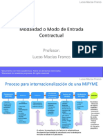 Week #11 - International Contracts