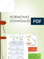 Hormonas Gonadales