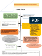 Actividad 2, Corte 1 2023A