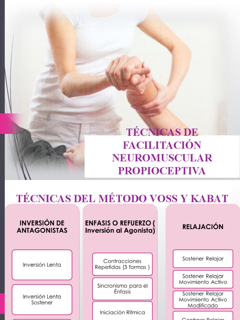 Técnicas Kabat en Facilitación Neuromuscular | PDF | Contracción ...