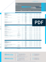 Horarios Pac Abril