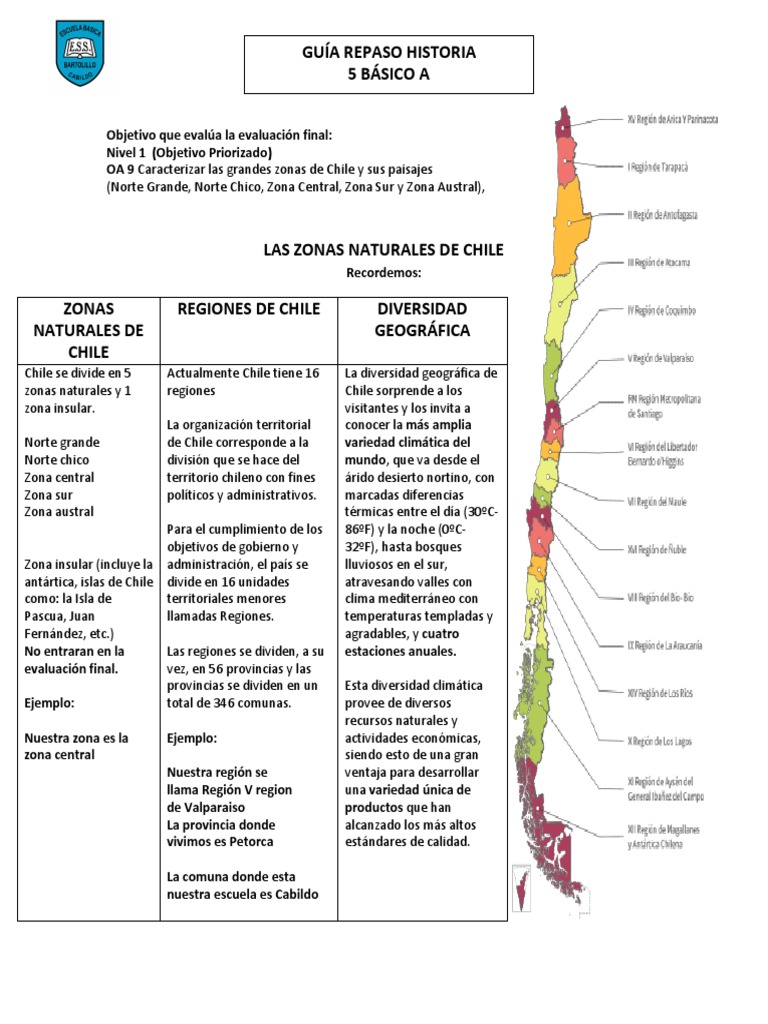 Zonas Naturales y Regiones de Chile | PDF | Chile | Ciencias de la Tierra