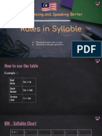 Lesson 2 Rules in Syllable