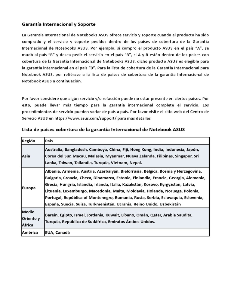 STR1943 NB International Warranty Country Cover List 0811