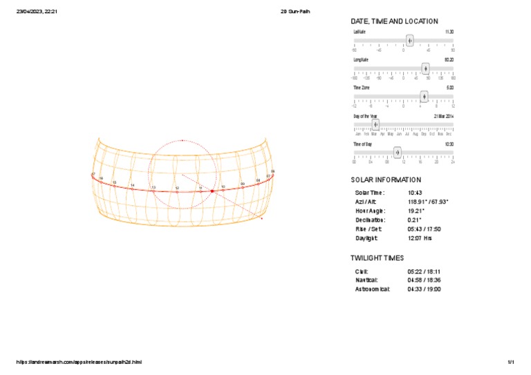 2D Sun-Path Analysis for Mahabalipuram | PDF | Twilight | Astronomy