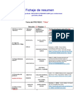 Fichaje de Resumen en Clase