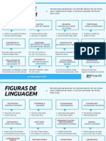 Figuras de Linguagem