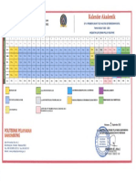 Barchart Dp-Iv Angk.68