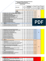 Kreteria Ketuntasan Minimal KKM Pengetahuan (Ki-3) Pendidikan Agama Islam (Pai) Uptd SDN 3 Pandansari Kecamatan Kintap TAHUN 2019/2020