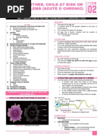 Unit I: Nursing Care of The Family Having Difficulty Conceiving A Child