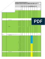 Metrados Arquitectura M1 Nuevas Partidas