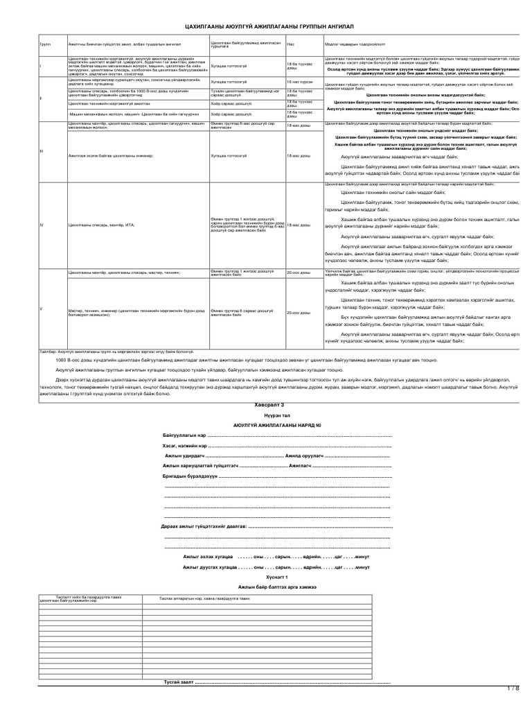 legalinfo.mn - ЦАХИЛГААНЫ АЮУЛГҮЙ АЖИЛЛАГААНЫ ГРУППЫН АНГИЛАЛ | PDF