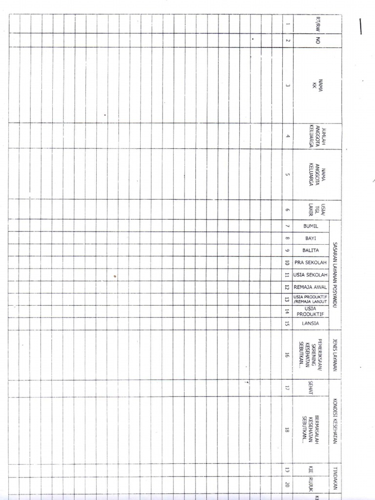 SPPM Obat | PDF