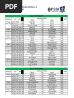 Jadwal Pertandingan Piala Suratin U-15 Asprov Pssi Jawa Barat TAHUN 2022 Babak Penyisihan