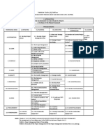 PMBOK 6 - Cuadro Completo de Procesos - Inglés