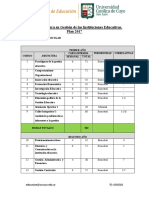 Plan de Estudio 2017. Licenciatura en Gestin de Las Instituciones Educativas