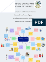 Mapa Mental - Departamento de Ama de Llaves.