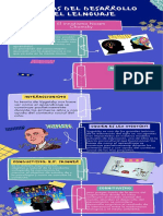 Infografia de Proceso Ilustrada Llamativa Retro Azul Rosa