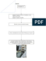 Esquema Del Procedimiento: Experimento 01