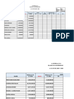 Papeles de Trabajos - Prácticos