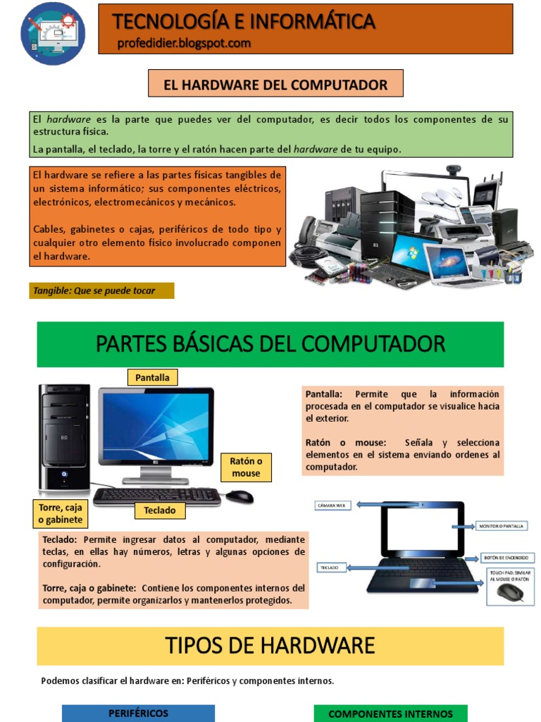 Componentes y Tipos de Hardware | PDF | Periférico | Hardware de la ...