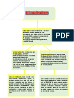 Enlaces Quimicos