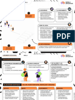 Los Platillos Voladores: La Seguridad El Equipamiento