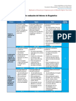 Rúbrica de Evaluación Del Informe de Diagnóstico