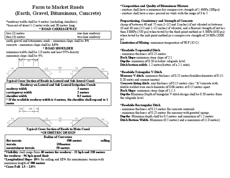 Farm to Market Road Specifications | PDF | Concrete | Building Materials