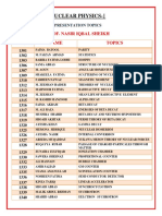 Nuclear Physics - : Prof. Nasir Iqbal Sheikh Roll # Name Topics