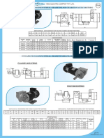 Dynaflux D 90 Industrial Grade Inline Geared P. M. DC Motors