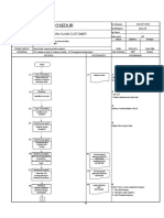 JSN-SOP-10102 Pengendalian Klaim Customer