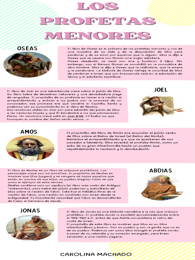Galeria de Los Profetas Menores 2 | PDF | Cautiverio babilónico ...